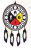 Community Image